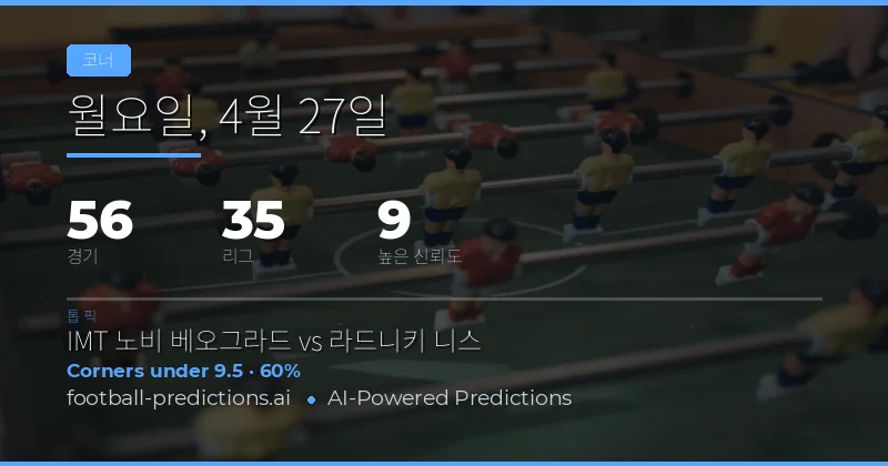 2026년 4월 27일 코너킥 시장 종합 분석