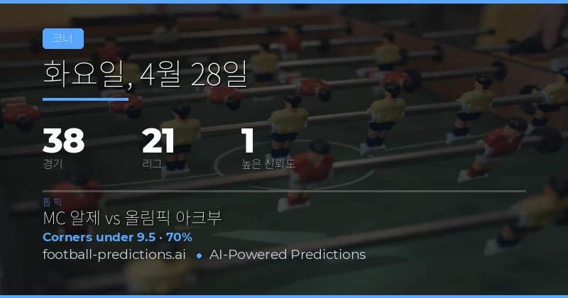 2026년 4월 28일 코너킥 시장 종합 분석