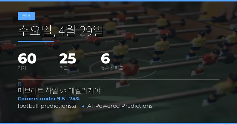 코너킥 시장 이해와 전략적 접근