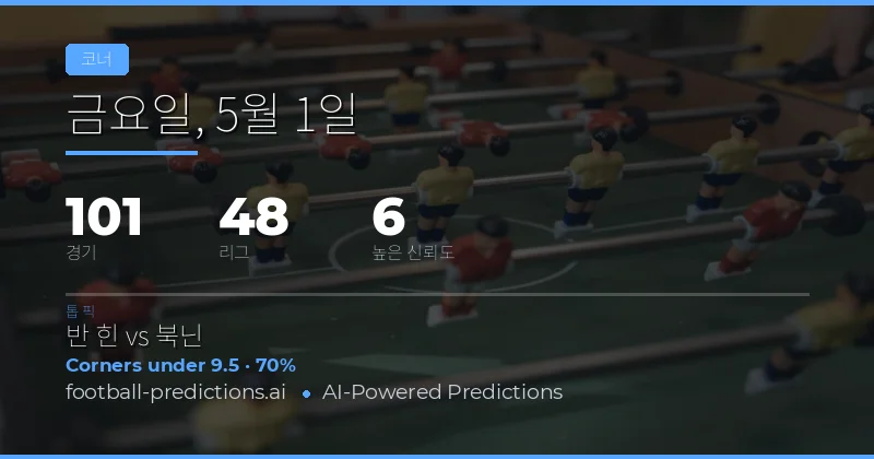 2026년 5월 1일 코너 킥 시장 종합 분석