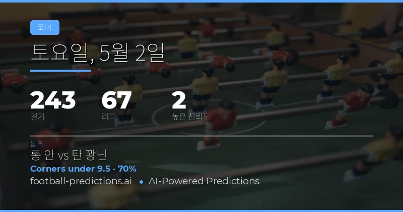 2 May 2026 코너킥 시장 종합 분석