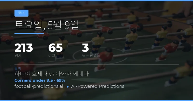 2026년 5월 9일 코너킥 시장 종합 분석
