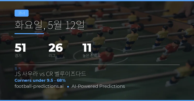 2026년 5월 12일 코너킥 시장 종합 분석