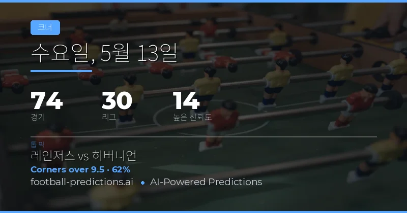 코너킥 시장 분석 및 전략적 접근