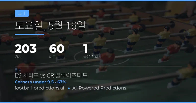 코너킥 오버/언더 전략적 접근법