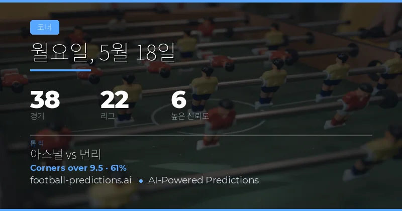 코너킥 시장 분석 및 전략 가이드