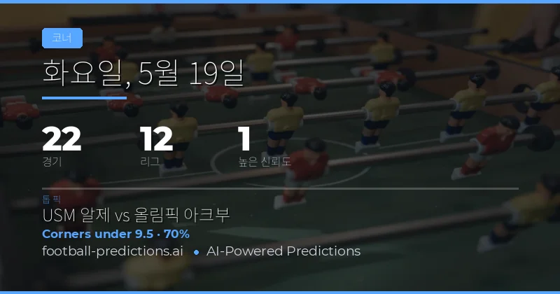 코너킥 오버/언더 시장 개요 및 분석 전략