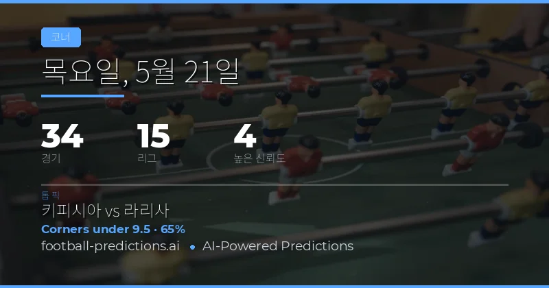 2026년 5월 21일 코너킥 시장 심층 분석