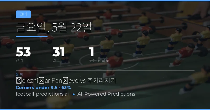 2026년 5월 22일 코너킥 시장 종합 분석