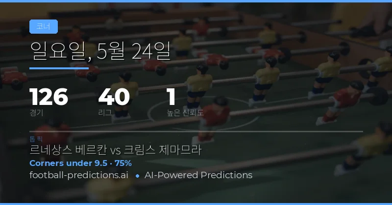 2026년 5월 24일 코너킥 시장 종합 분석