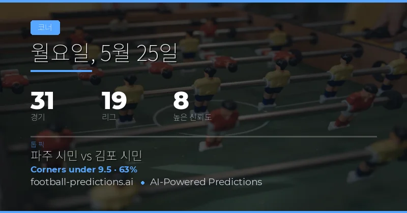 2026년 5월 25일 코너 킥 시장 종합 분석
