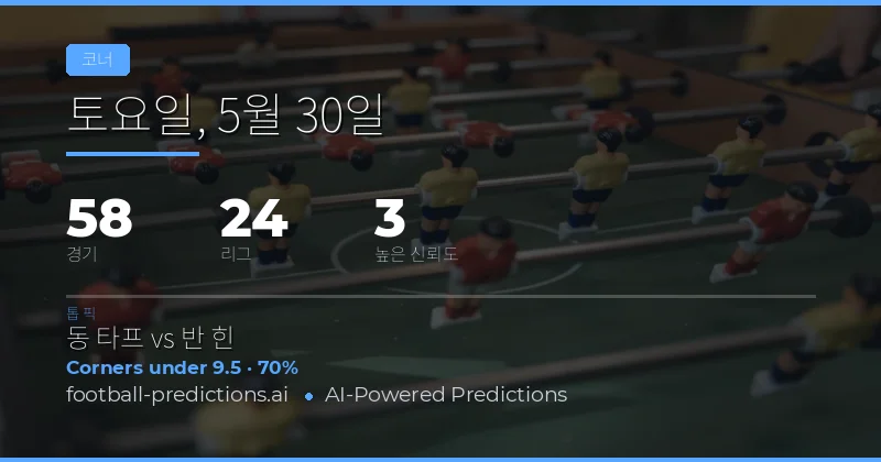 코너킥 시장 동향과 전략적 접근
