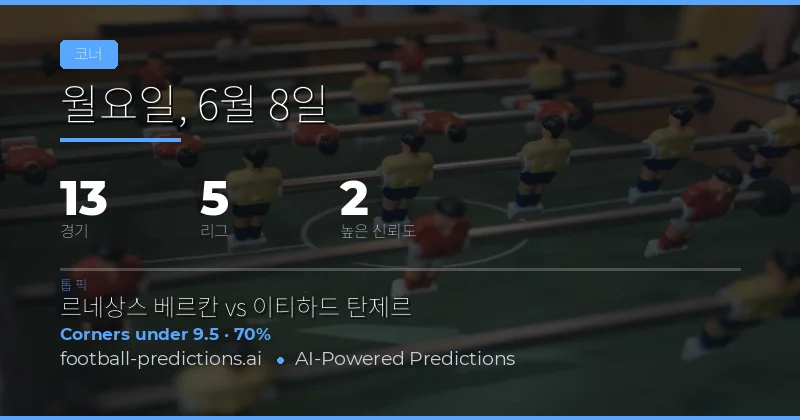 6월 8일 코너스 예측 도입부