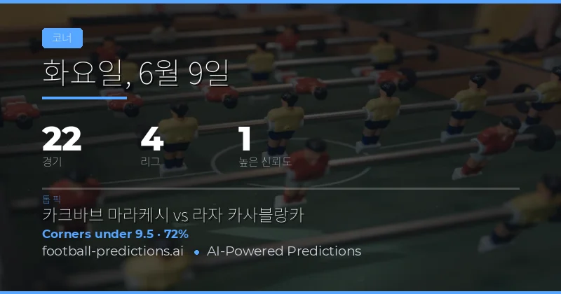 코너킥 예측을 위한 분석 프레임워크