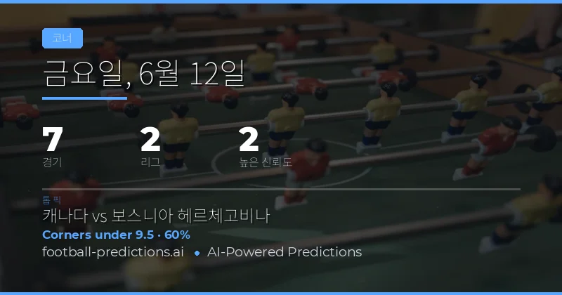 2026년 6월 12일 Corners O/U 주요 추천
