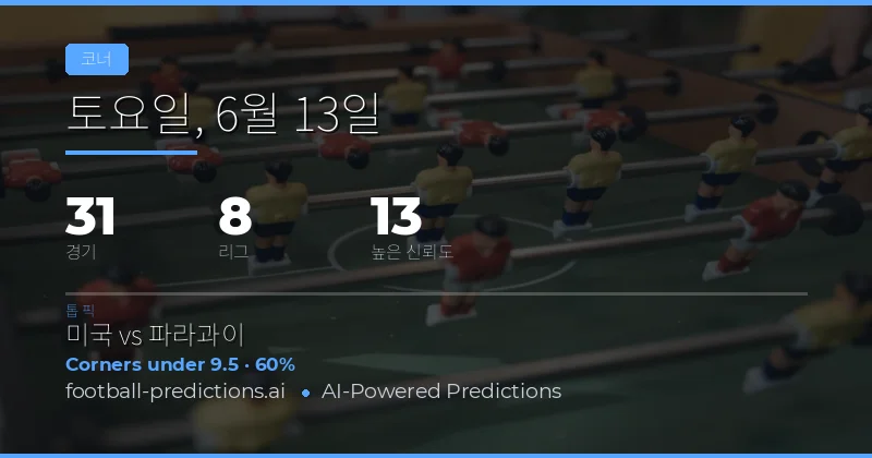 코너스 O/U 최고 픽 (2026년 6월 13일)