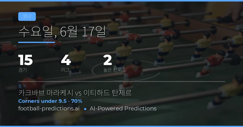 2026년 6월 17일 코너킥 O/U 예측 – 오늘의 경기