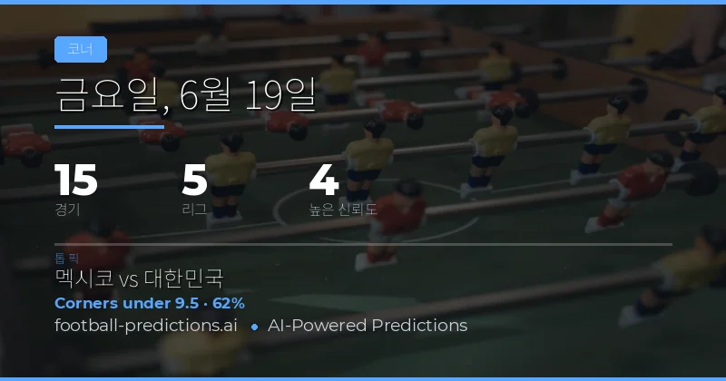 2026년 6월 19일 O/U 코너 추천