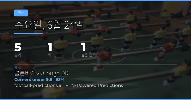 최고 Corners O/U 예측