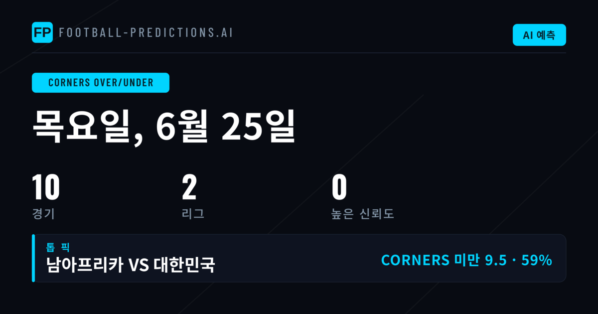 코너 데이터로 읽는 오늘의 경기 흐름