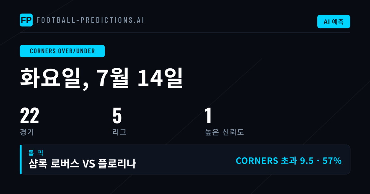 2026년 7월 14일 코너 O/U 베스트 픽