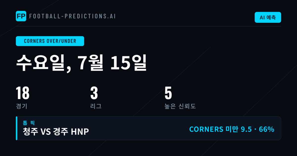 2026년 7월 15일 O/U 코너 추천