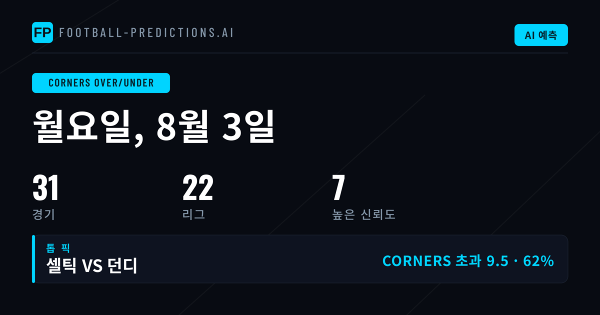 2026년 8월 3일 O/U 코너 상위 픽