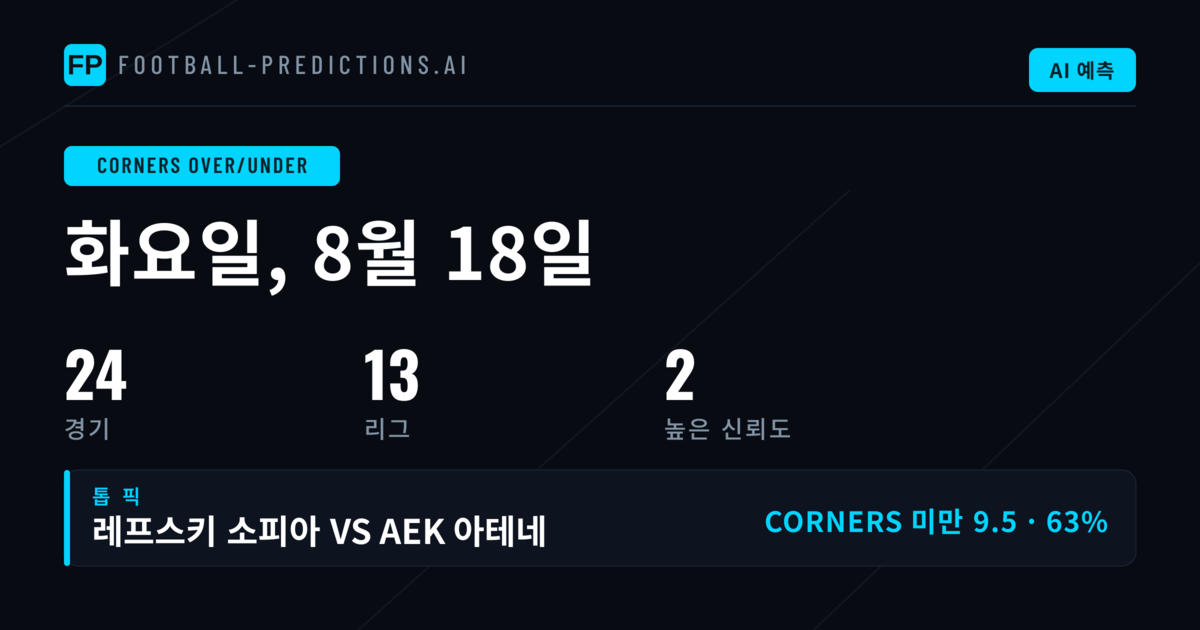 2026년 8월 18일 O/U 코너 추천