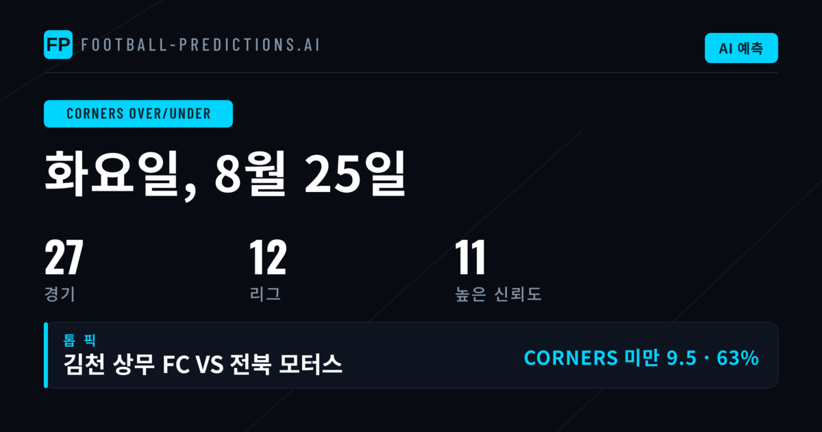 2026년 8월 25일 코너 O/U 베스트 추천