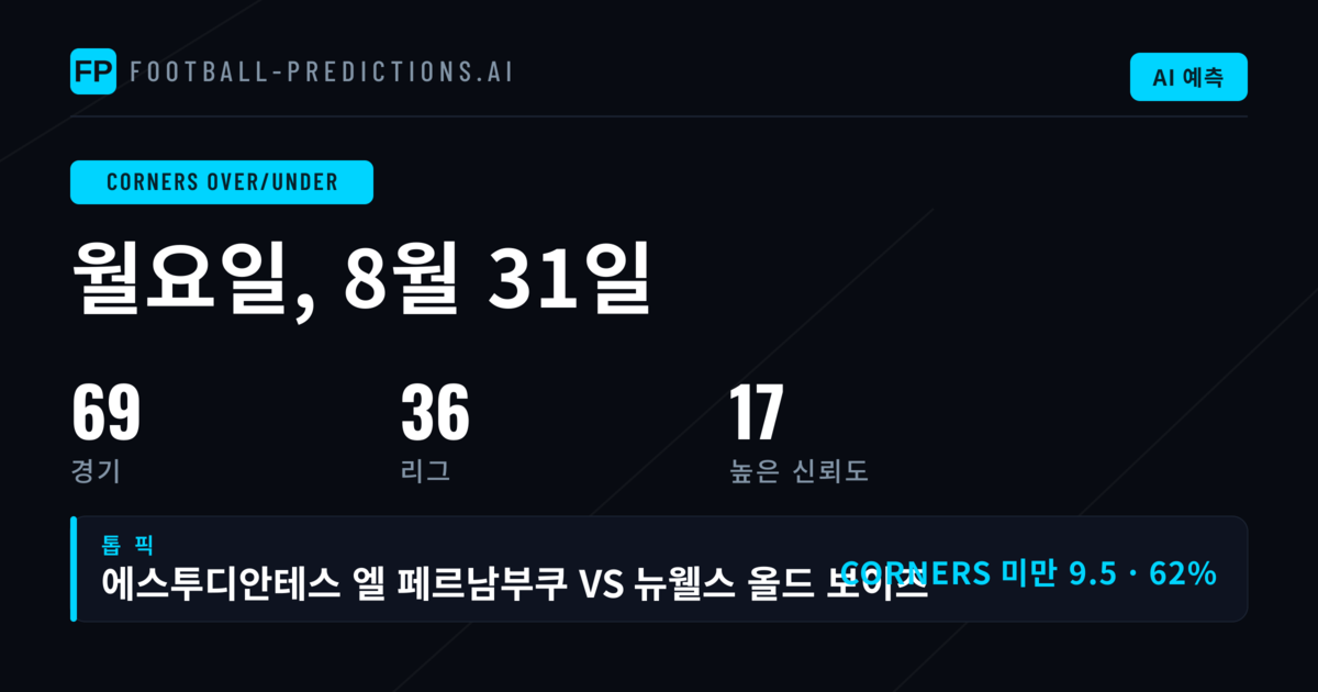 2026년 8월 31일 O/U 코너 주요 픽