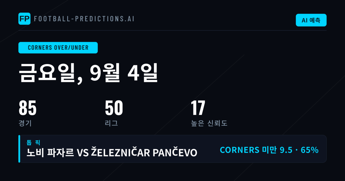 4 Sep 2026 O/U 코너 예측 상위 추천