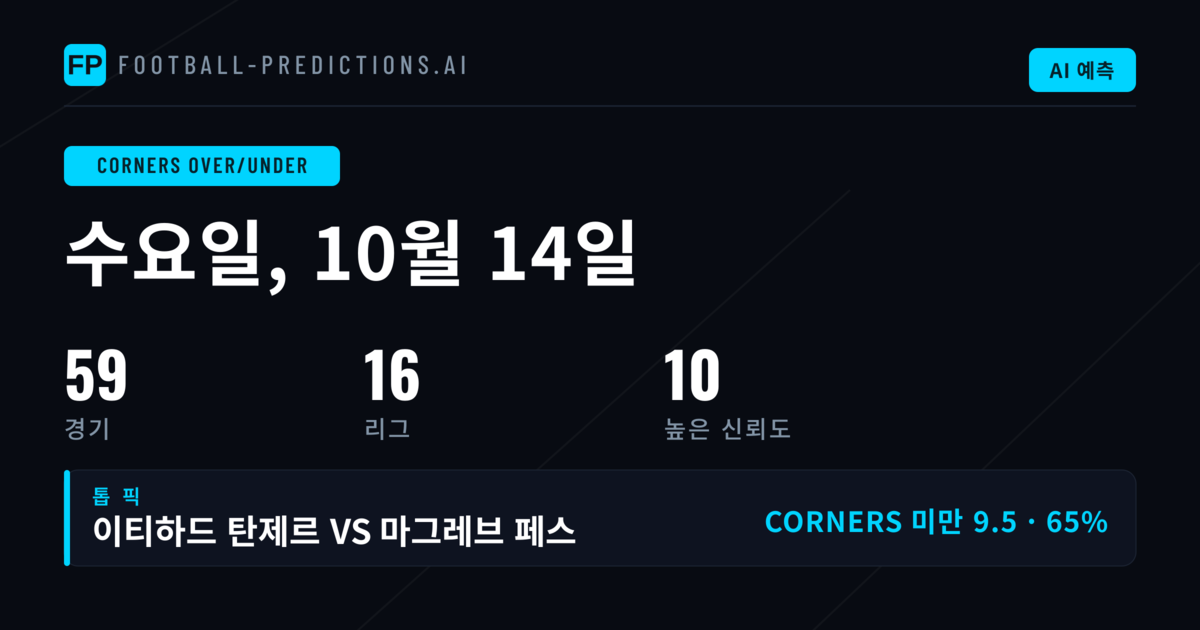 오늘의 O/U 코너 추천 (2026년 10월 14일)