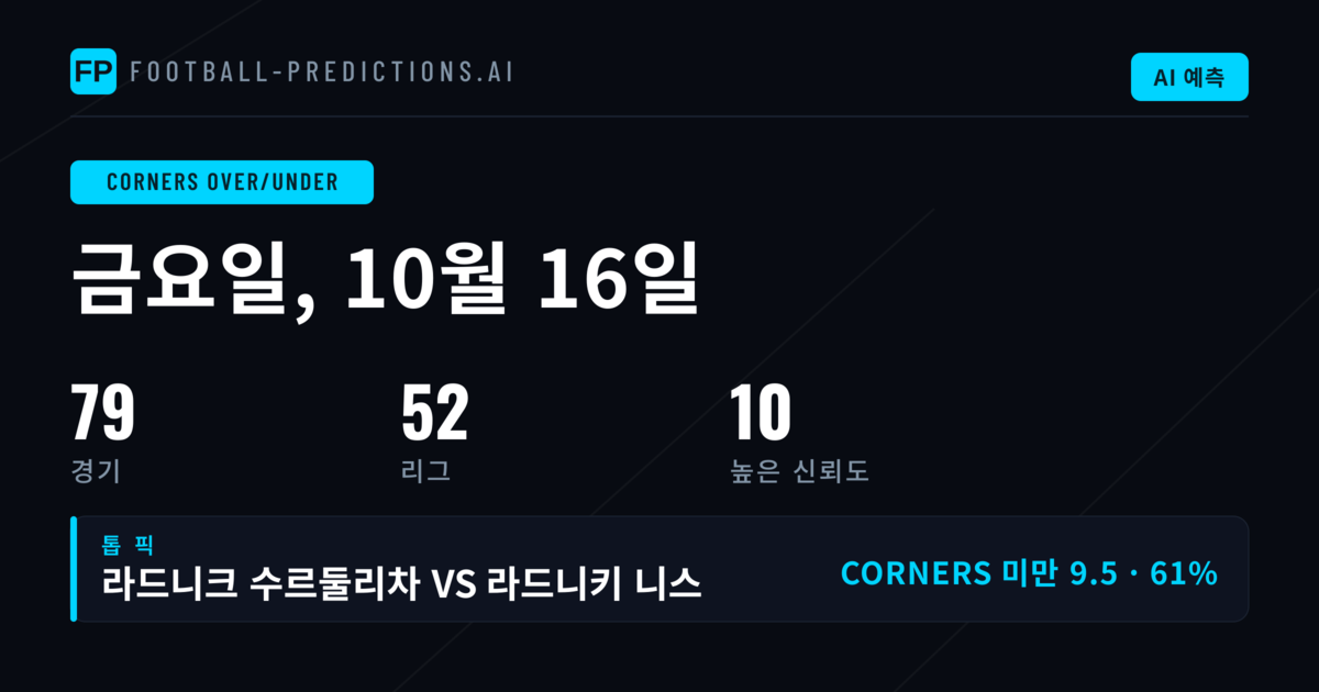 16 Oct 2026 최고 코너 O/U 추천