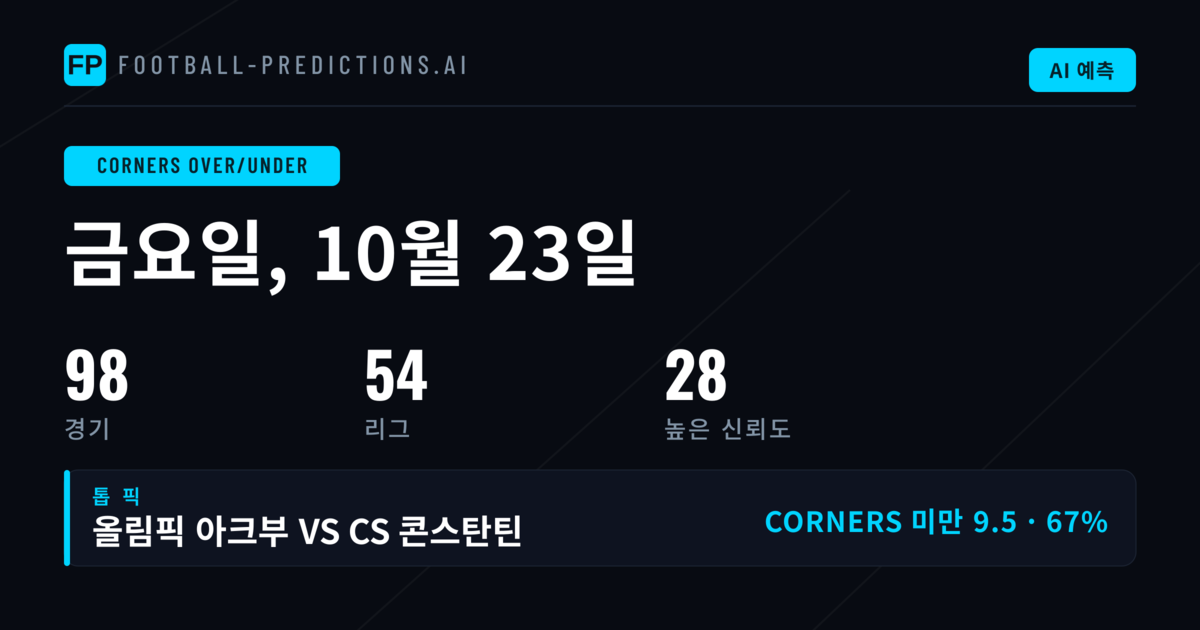 2026년 10월 23일 코너 O/U 최고 선택
