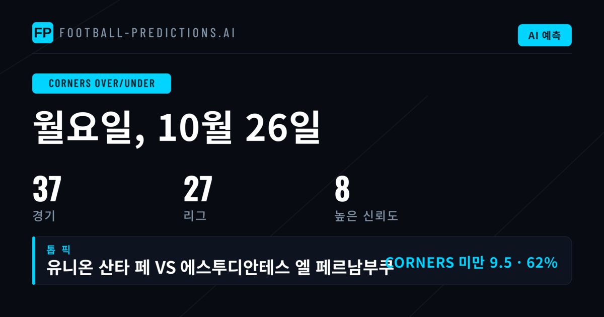 2026년 10월 26일 오늘의 코너 O/U 추천