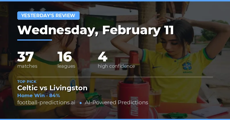 Football Results Review 11 Feb 2026: How Our Tips Performed