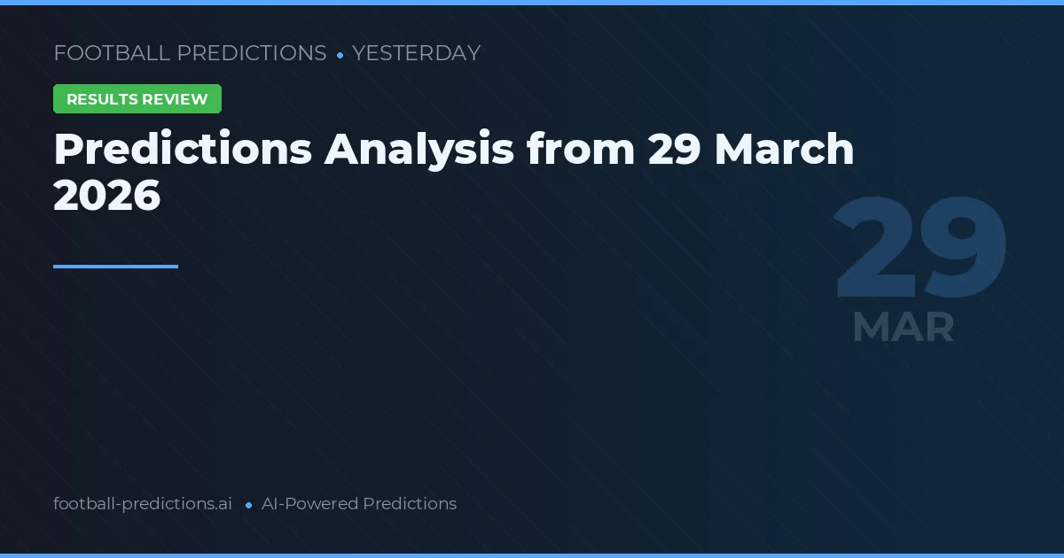 Predictions Analysis from 29 March 2026