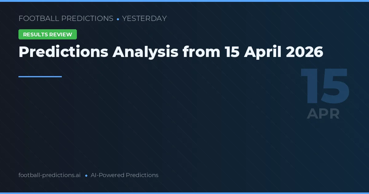 Predictions Analysis from 15 April 2026