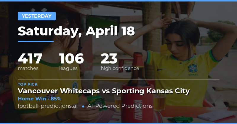 Yesterday’s Football Predictions: A Mixed Bag of Outcomes