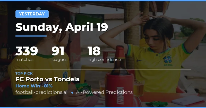 Yesterday’s Football Predictions: A Mixed Bag of Outcomes