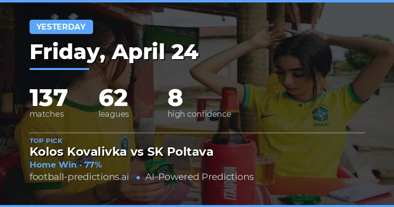 Yesterday's Football Predictions Review: 24 Apr 2026