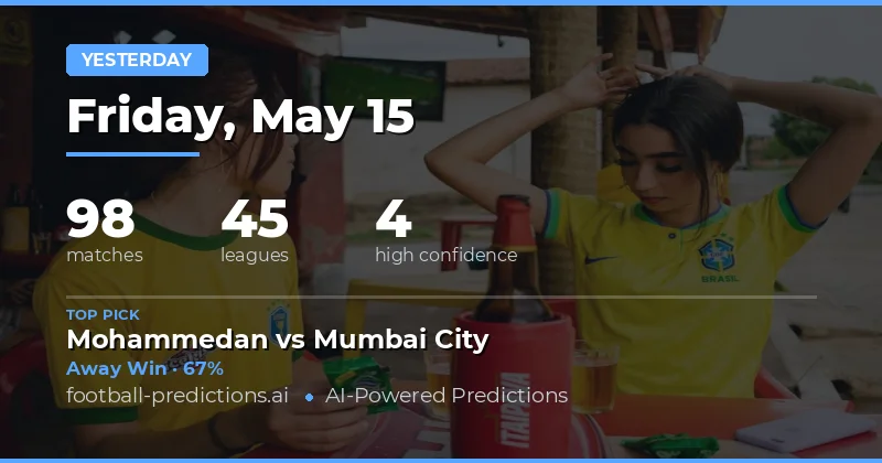 Daily Prediction Recap: 15 May 2026