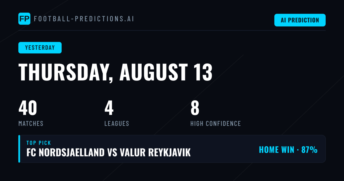 Thursday's Prediction Performance