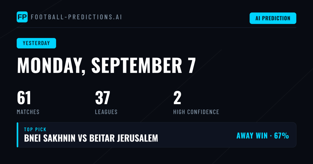 Monday's Prediction Performance