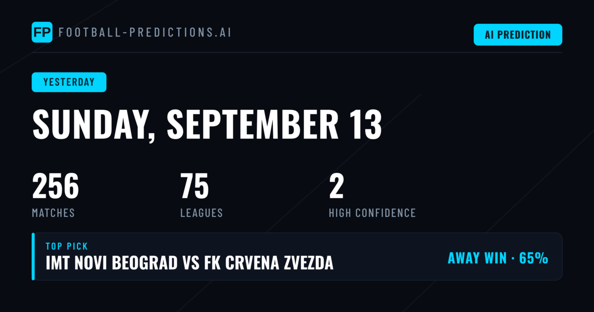 Sunday Brings Mixed Fortunes for Football Predictions