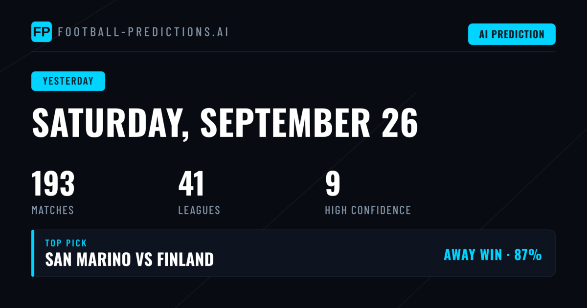 Weekend Football Forecasting Recap