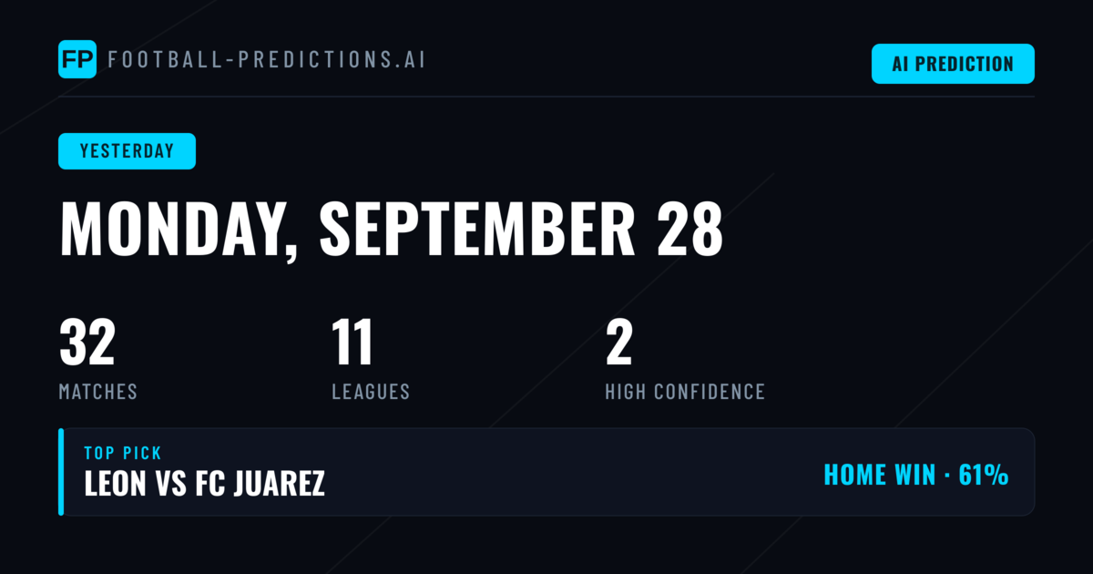 Monday's Predictions: A Mixed Bag Across European Football