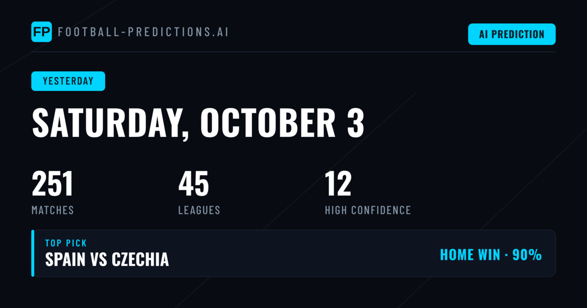 A Day of Contrasting Fortunes for Prediction Analysts