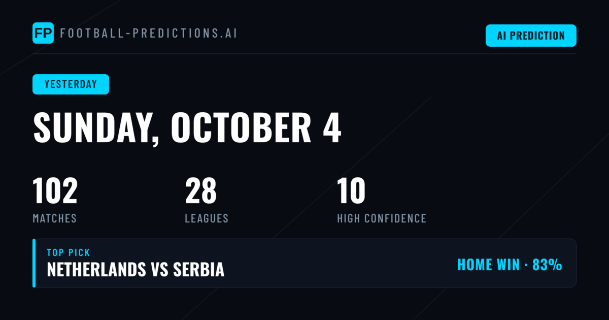 Sunday, 4 October 2026 — A Day of Mixed Fortunes in Football Predictions
