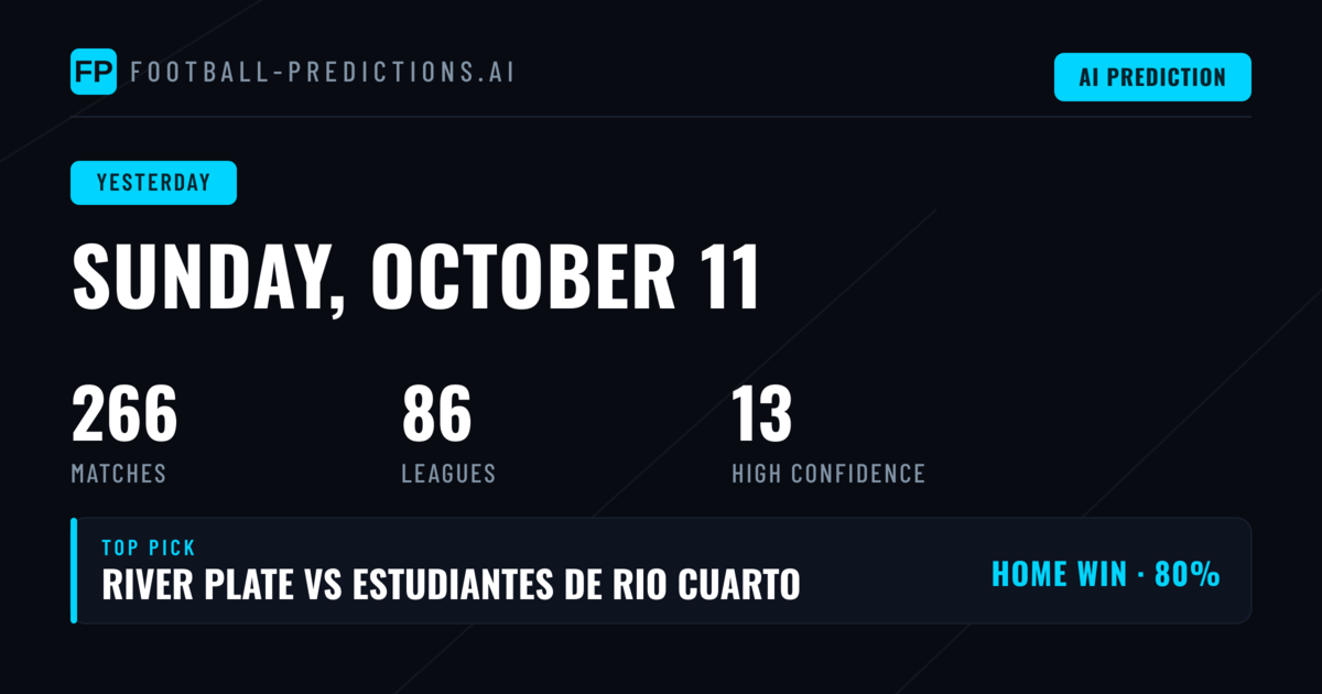 A Challenging Sunday Across 232 Fixtures Worldwide